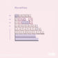 Lumokeys Lumo Cat Keycap Set, Cherry Profile, Dye Sub PBT