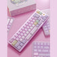 Lazycat Studio Luna Foodie Cute Keycap Set, Cherry Profile, Dye Sub PBT + PC