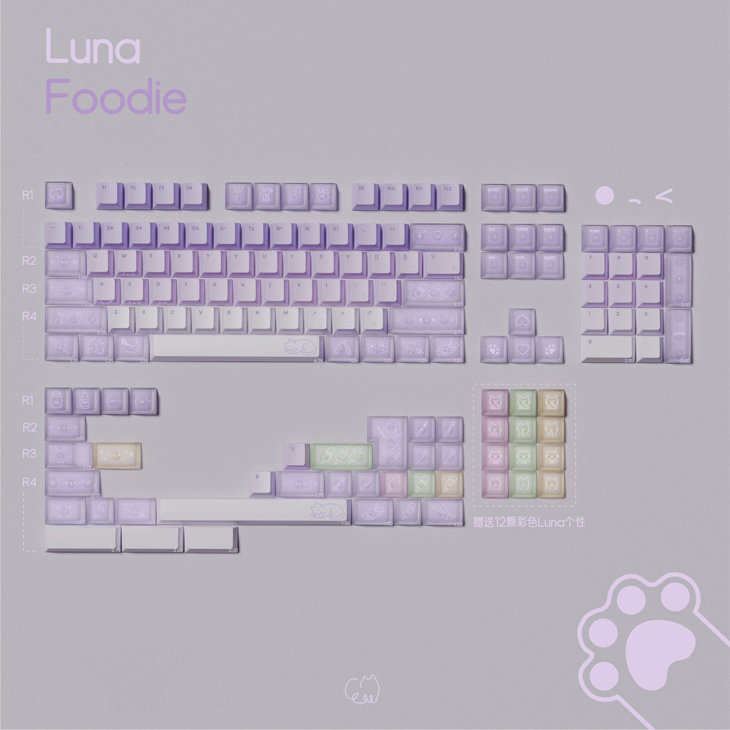 Lazycat Studio Luna Foodie Cute Keycap Set, Cherry Profile, Dye Sub PBT + PC