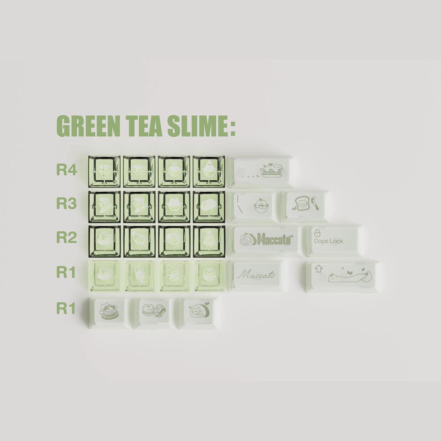 Maccato Keycap Set, Cherry Profile, Dye Sub PBT