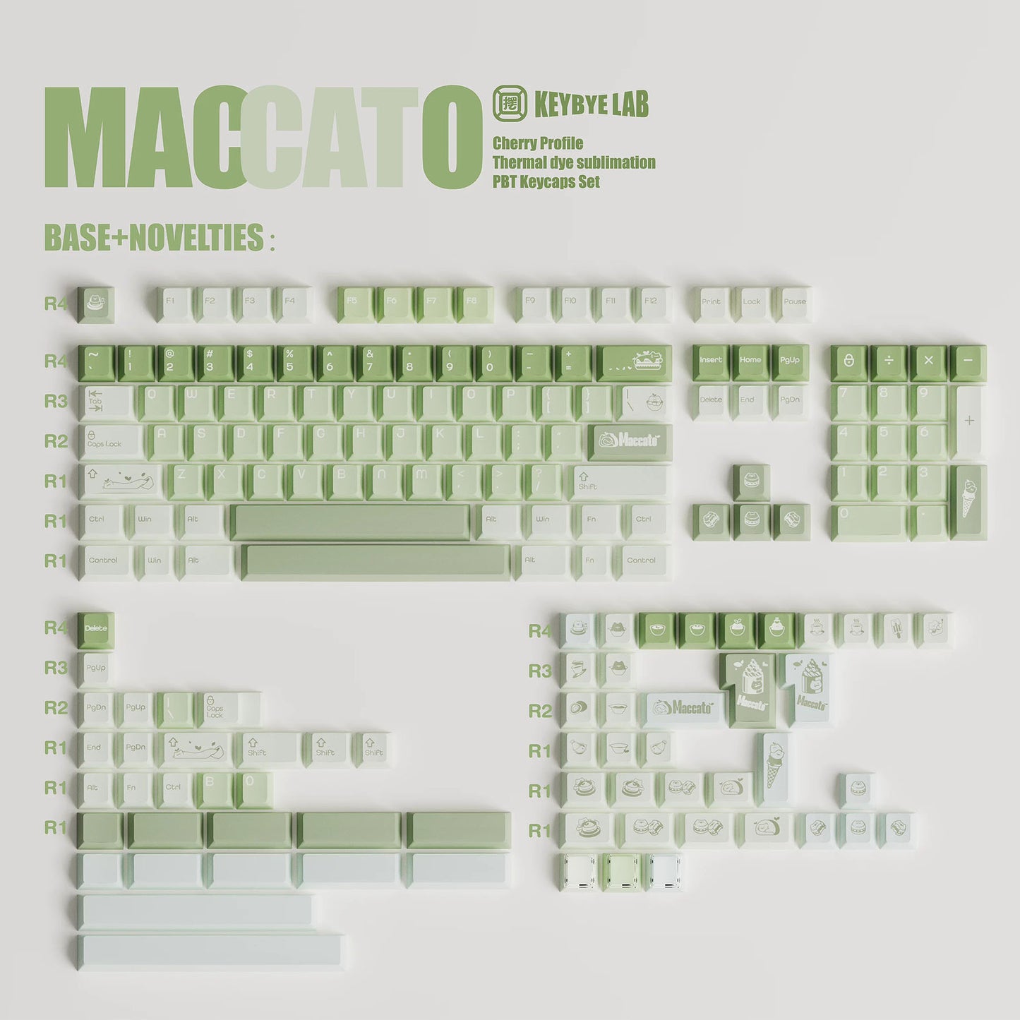 Maccato Keycap Set, Cherry Profile, Dye Sub PBT