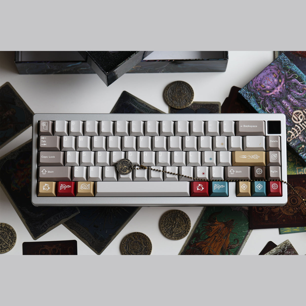 Machinist Keycap Set, Cherry Profile, Dye Sub PBT – Nouvolo
