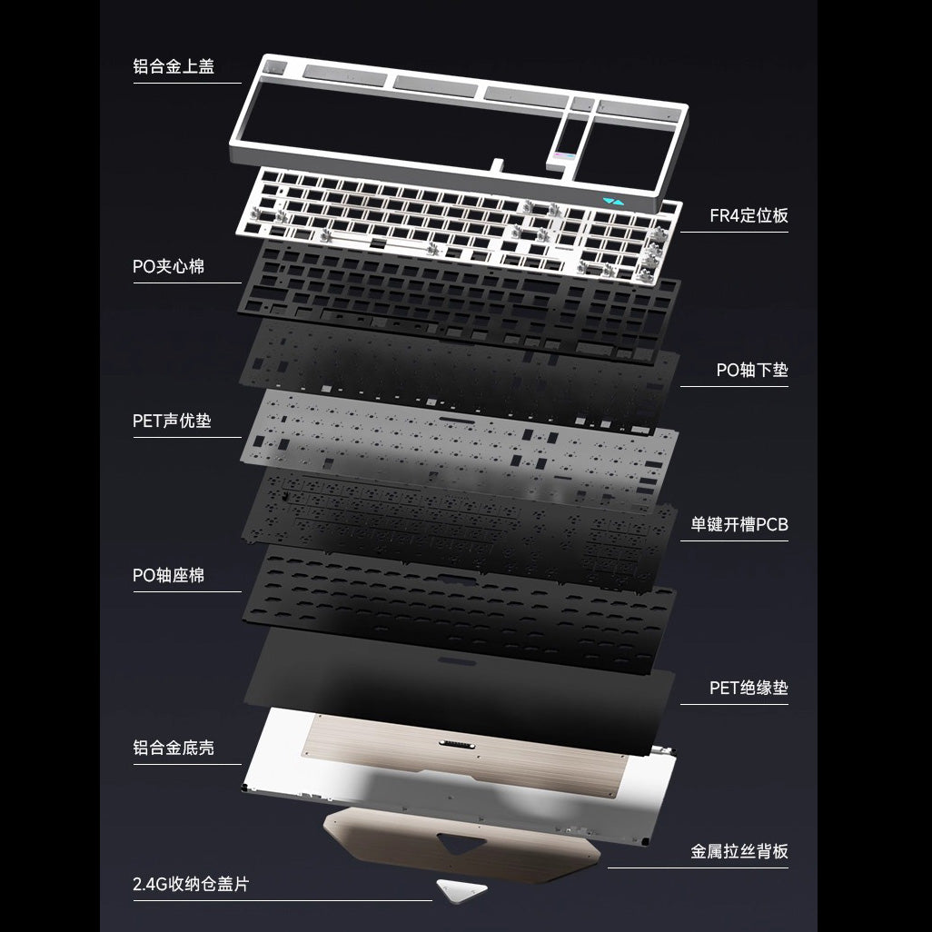 Weikav MAX102 Custom Mechanical Keyboard