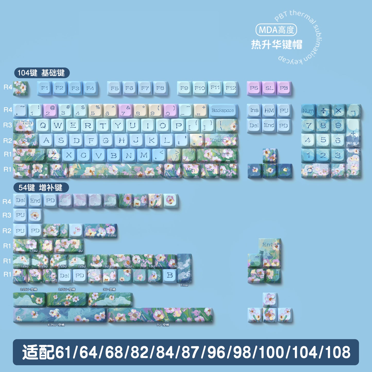 Daisy (Blue) Cute Keycap Set, MDA/Cherry Profile, PBT Dye Sub Key Cap