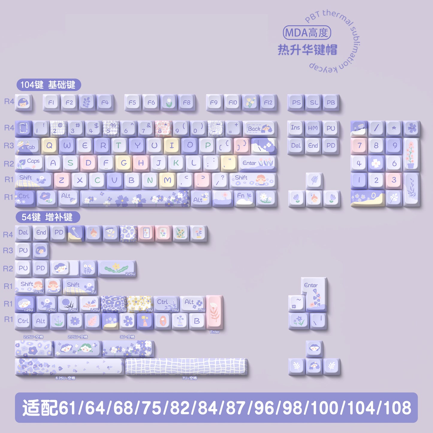 Flower Girl (Purple) Cute Keycap Set, MDA/Cherry Profile, PBT Dye Sub Key Cap
