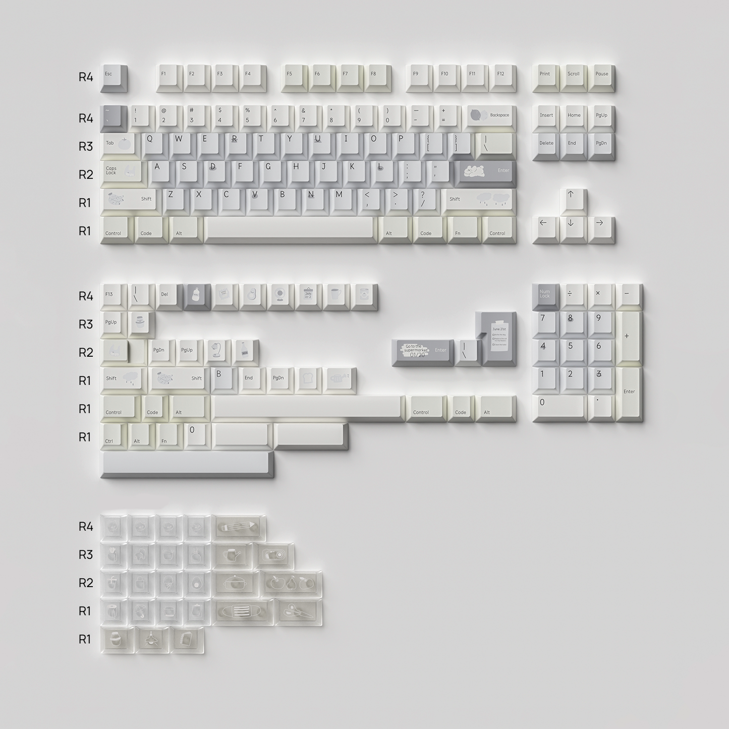 Memopad Cute Keycap Set, Cherry Profile, Dye Sub PBT + PC