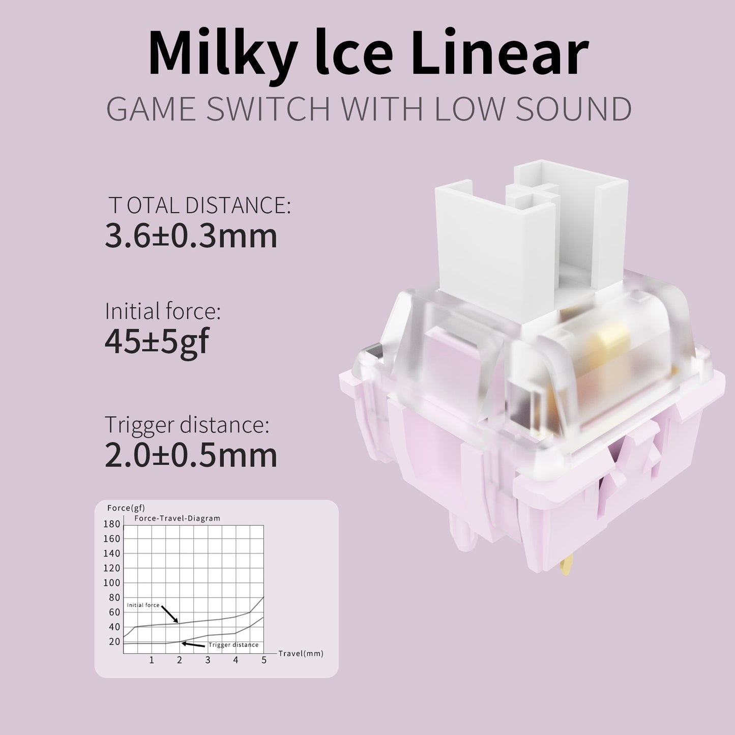 Reccazr Plane66 Aluminum Wireless Mechanical Keyboard