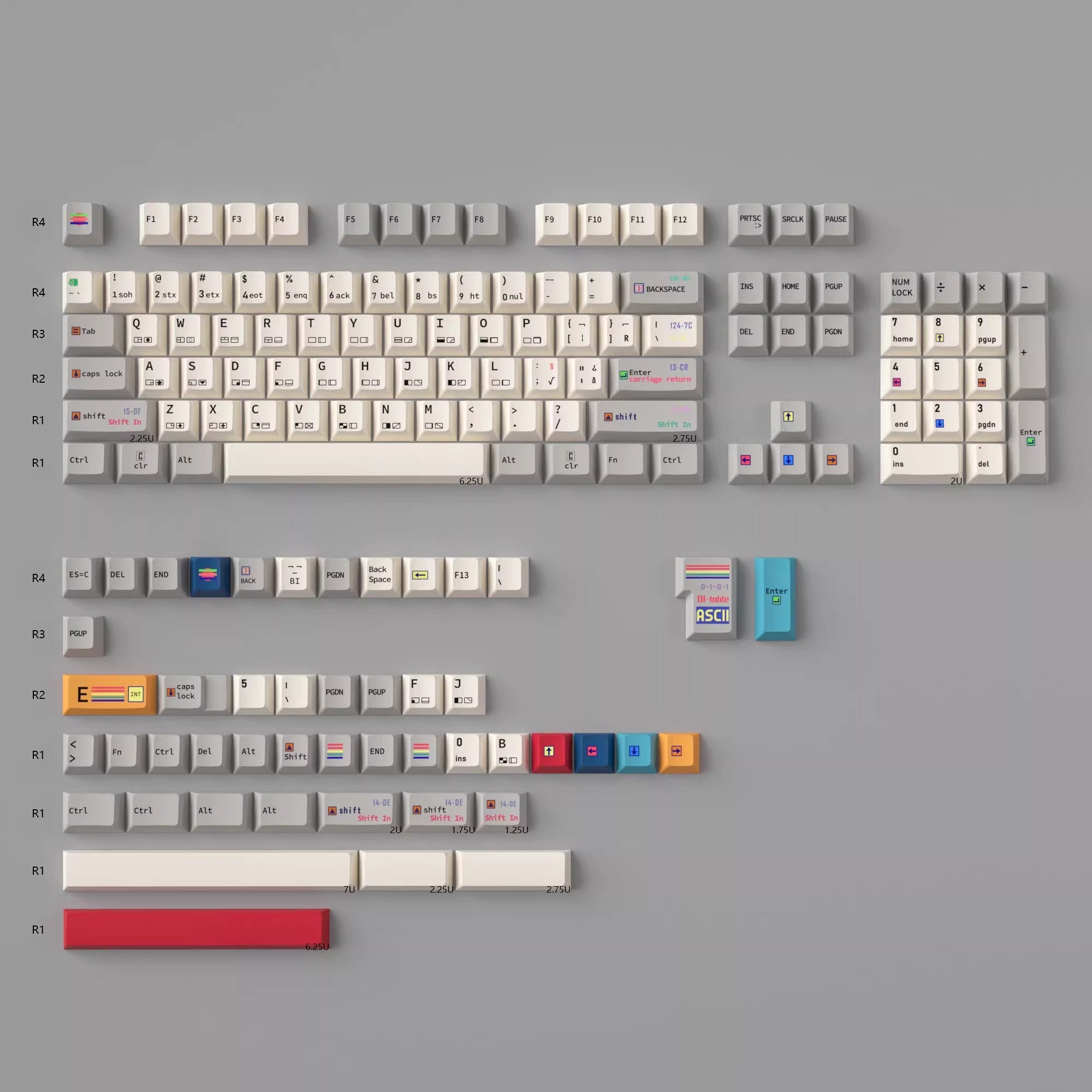 Mint C64 Keycap Set, Cherry Profile, Dye Sub PBT – Nouvolo