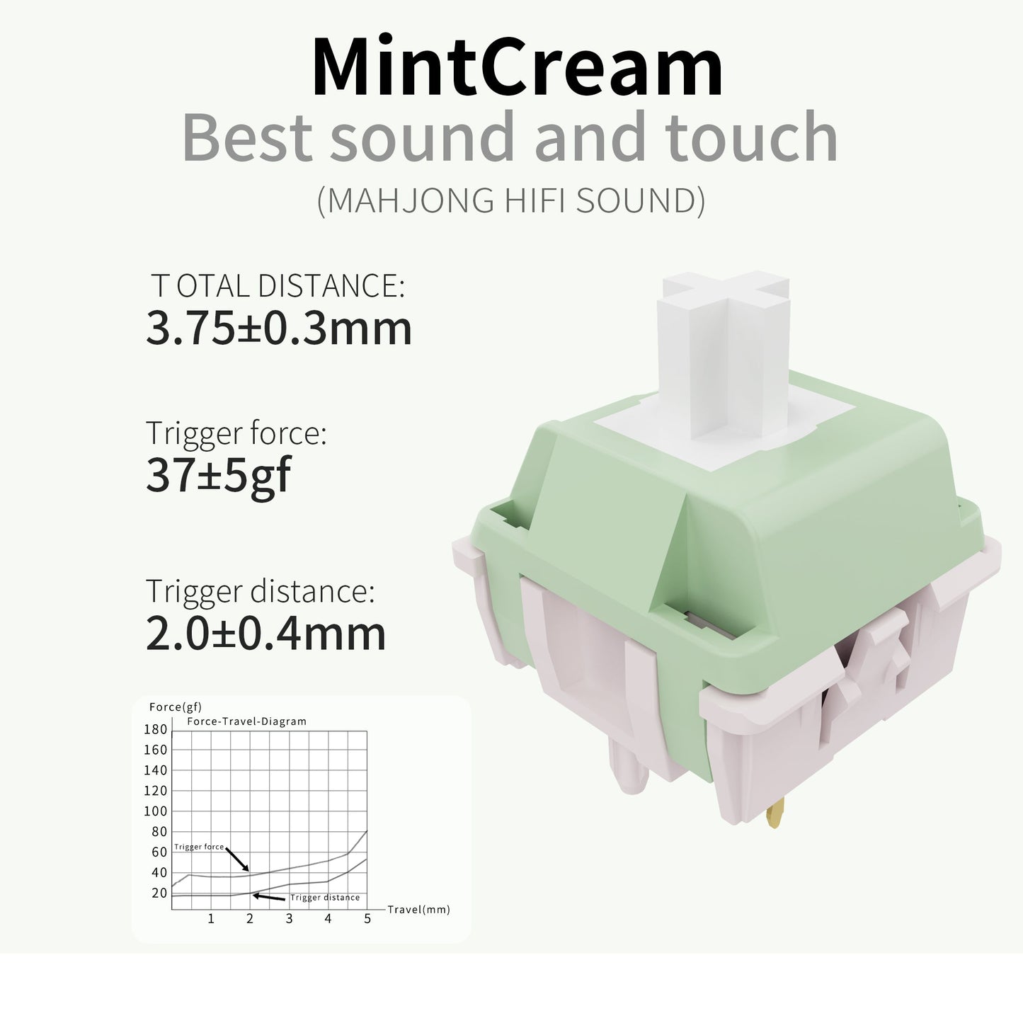 Reccazr Plane66 Aluminum Wireless Mechanical Keyboard