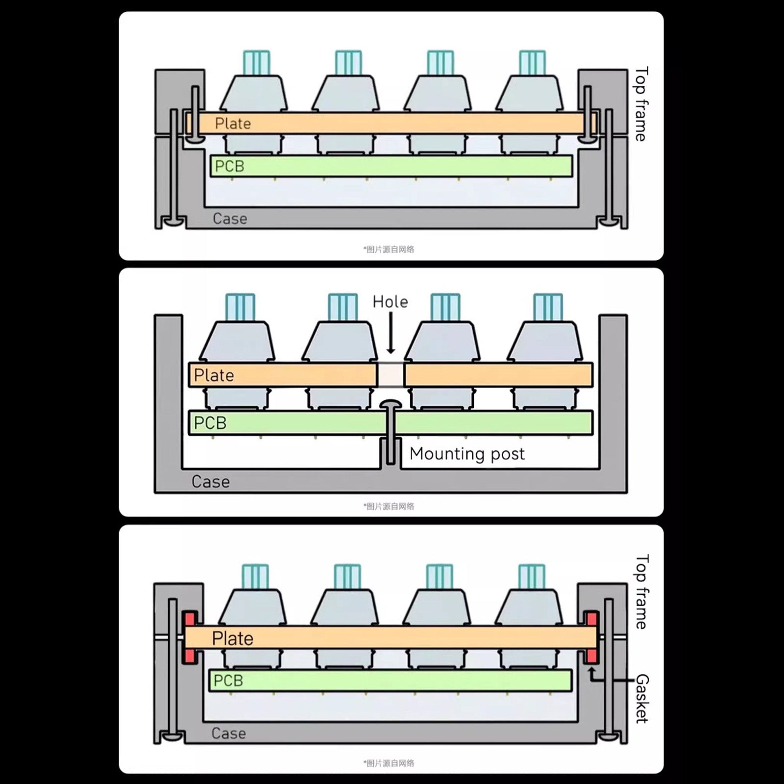 Morkblade MK60/GH60 Keyboard Custom Case Mod – Nouvolo
