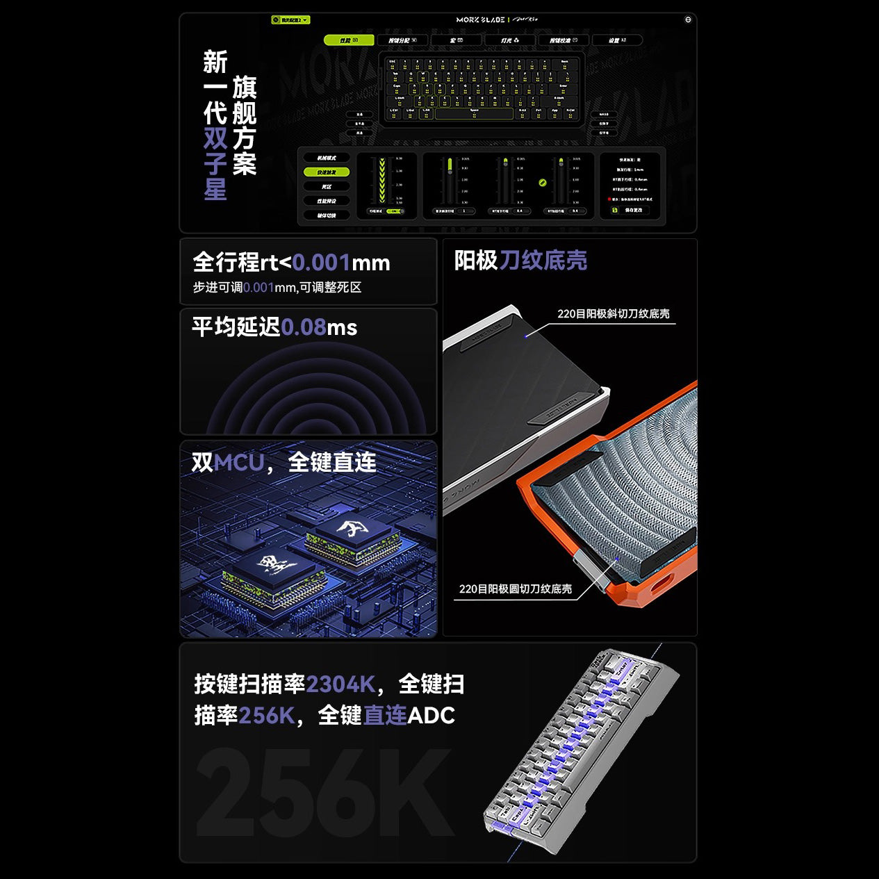 AULA MK60 Magnetic Switch Keyboard – The Best 60% Keyboard