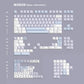 Lumokeys Moran Keycap Set, Cherry Profile, Dye Sub PBT