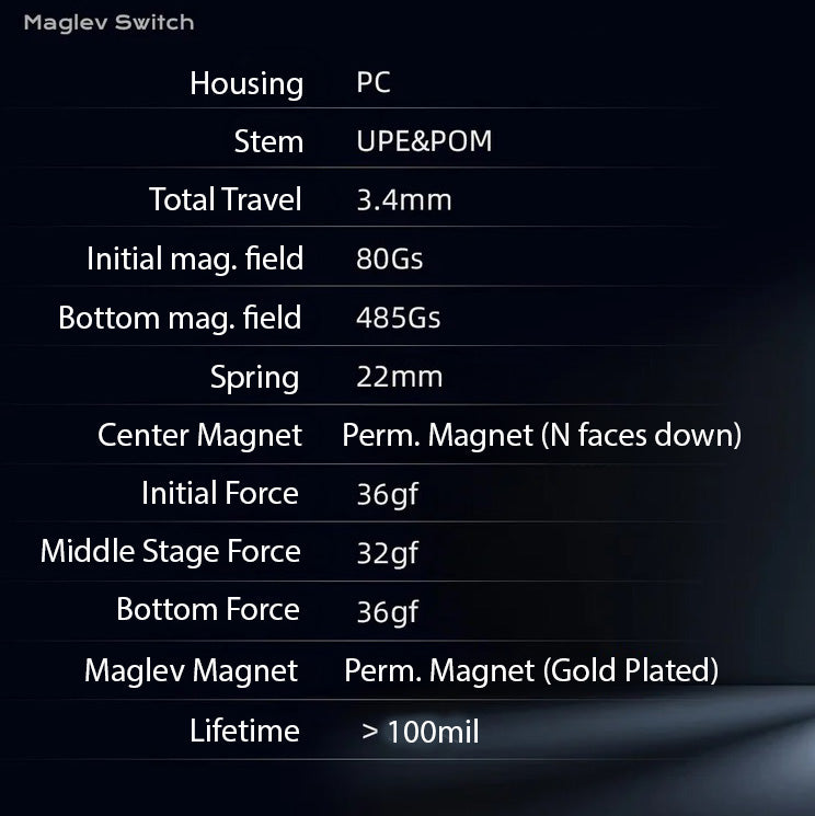 MCHOSE God 60 Maglev Gaming Keyboard