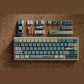 Nissan GTR Keycap Set, Cherry Profile, Dye Sub PBT