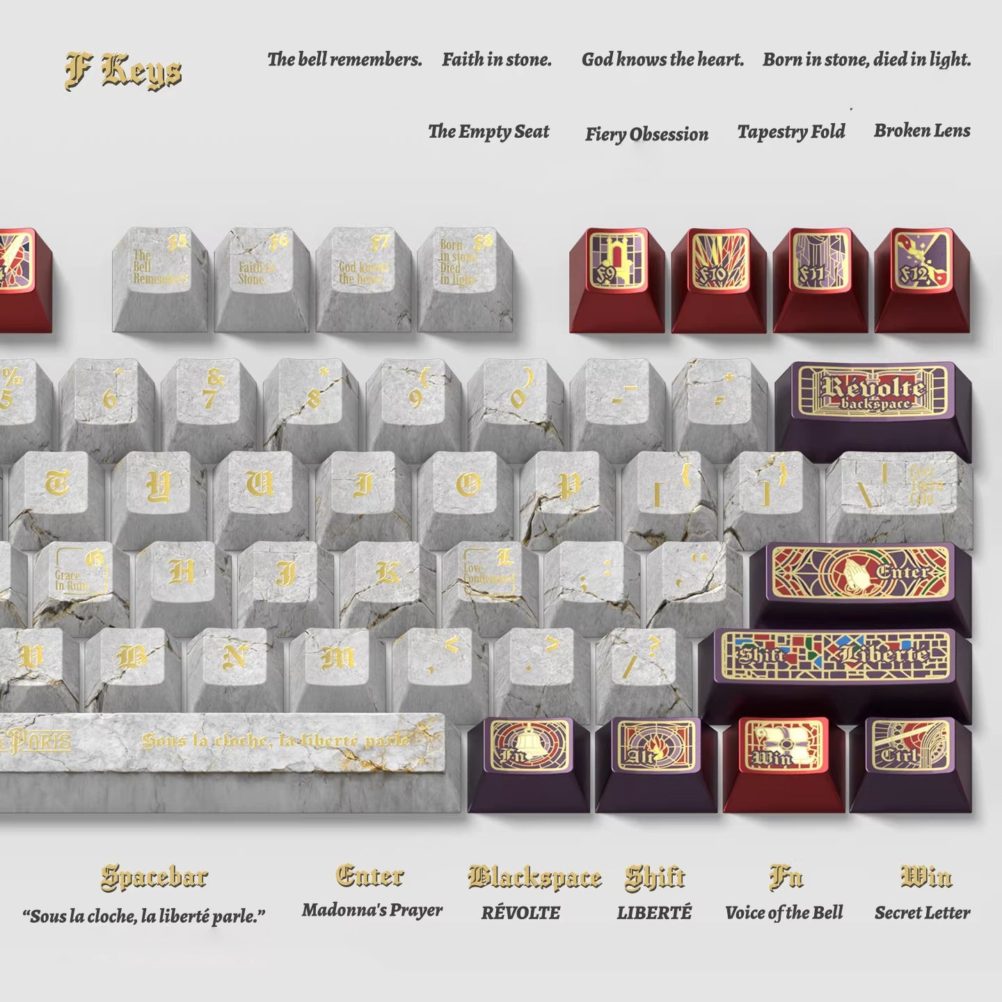 Notre Dame Keycap Set, Cherry Profile, Dye Sub PBT Key Cap