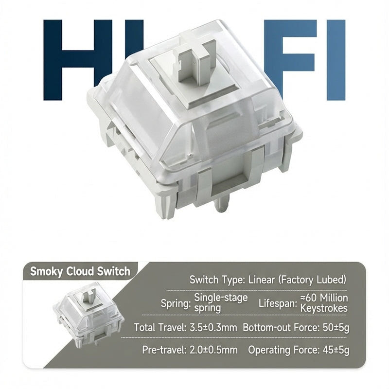 Weikav NUT108 Full Size Mechanical Keyboard