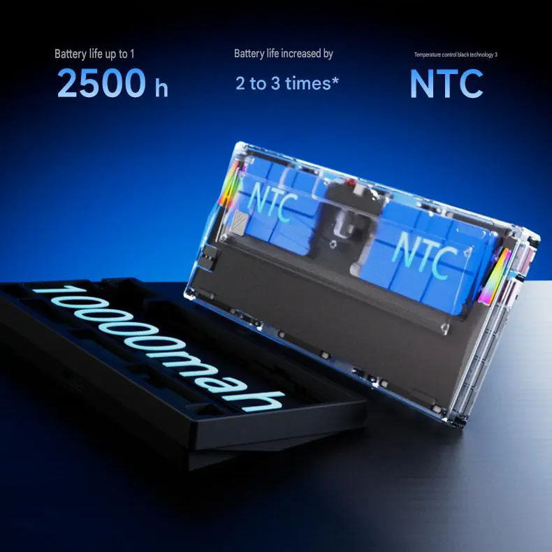 NUT75 Custom Mechanical Keyboard