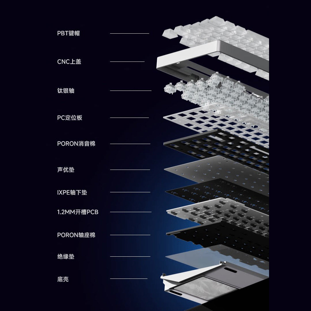 NUT87 Mechanical Keyboard