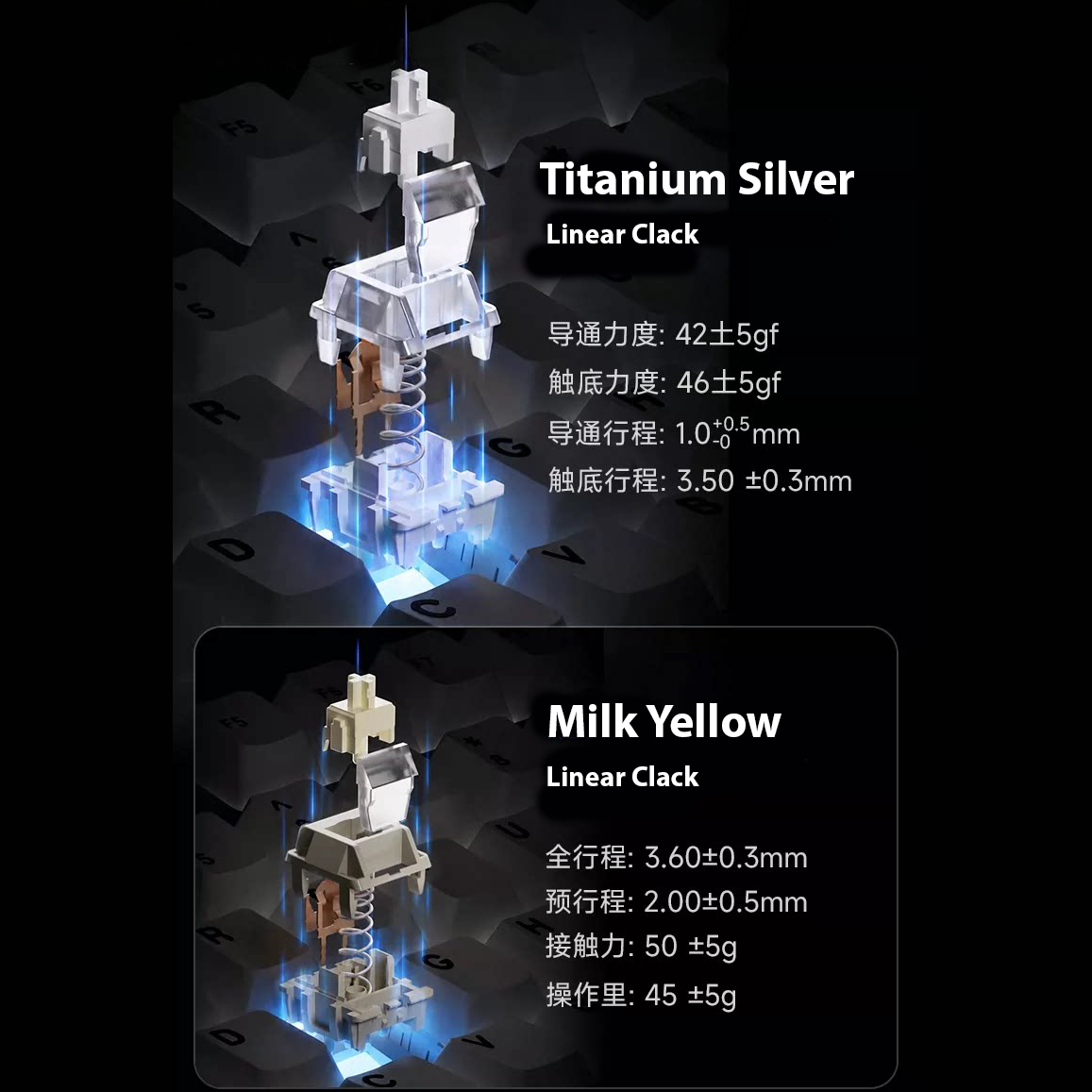 NUT87 Mechanical Keyboard