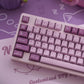 Nut Berries Cat Cute Keycap Set, Cherry Profile, Dye Sub PBT + PC Transparent Key Cap