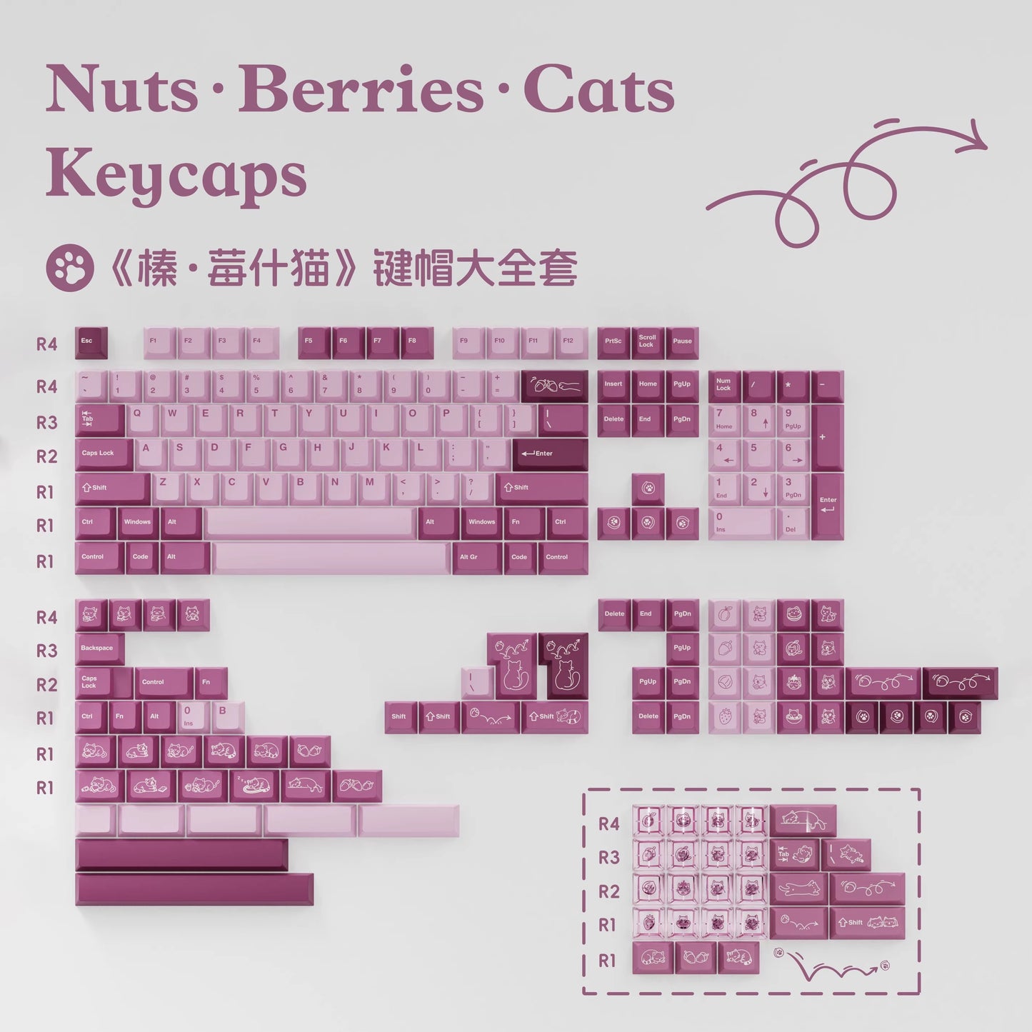 Nut Berries Cat Cute Keycap Set, Cherry Profile, Dye Sub PBT + PC Transparent Key Cap