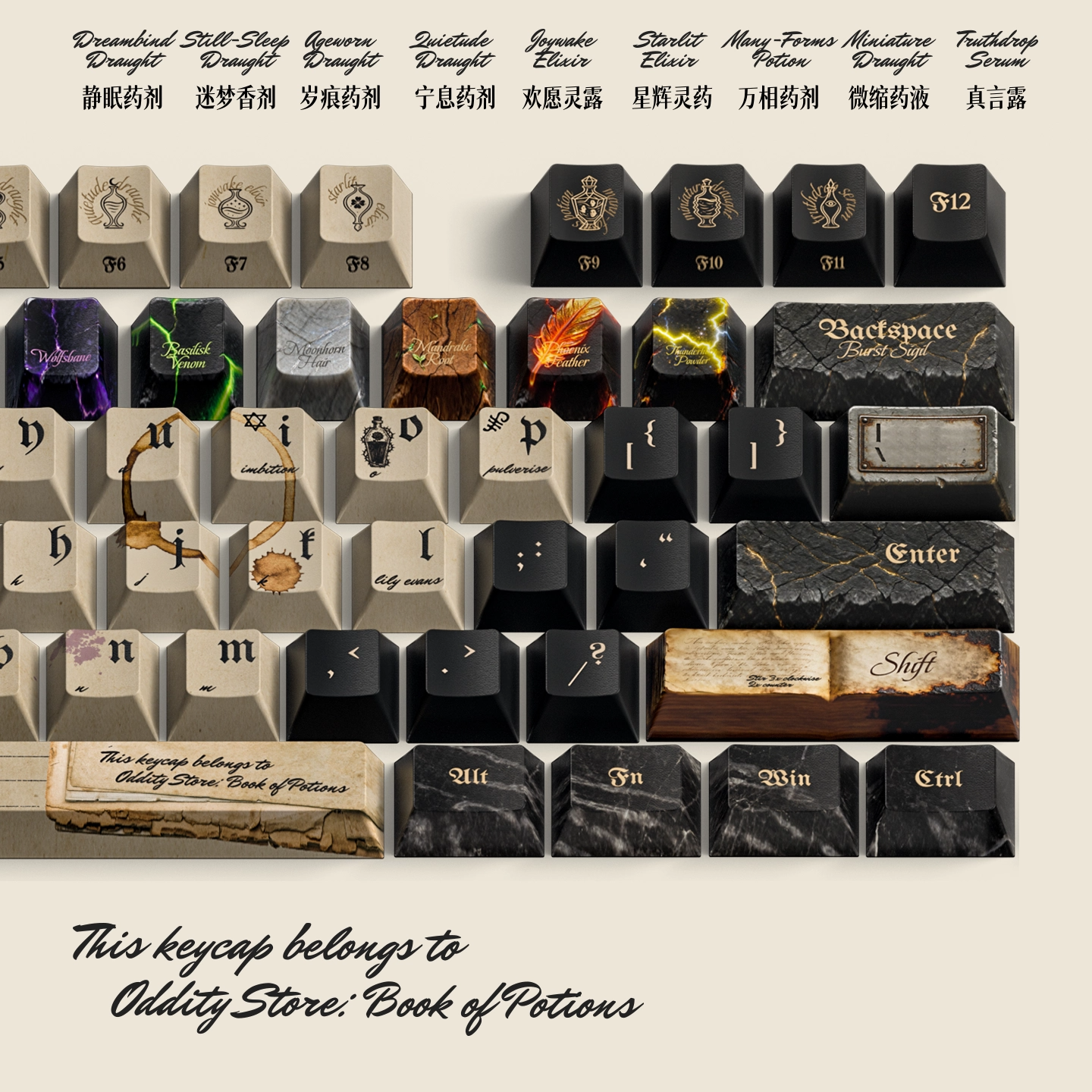 Book of Potions Keycap Set, Cherry Profile, Dye Sub PBT Key Cap