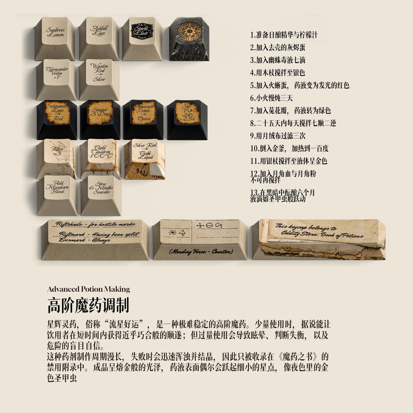 Book of Potions Keycap Set, Cherry Profile, Dye Sub PBT Key Cap