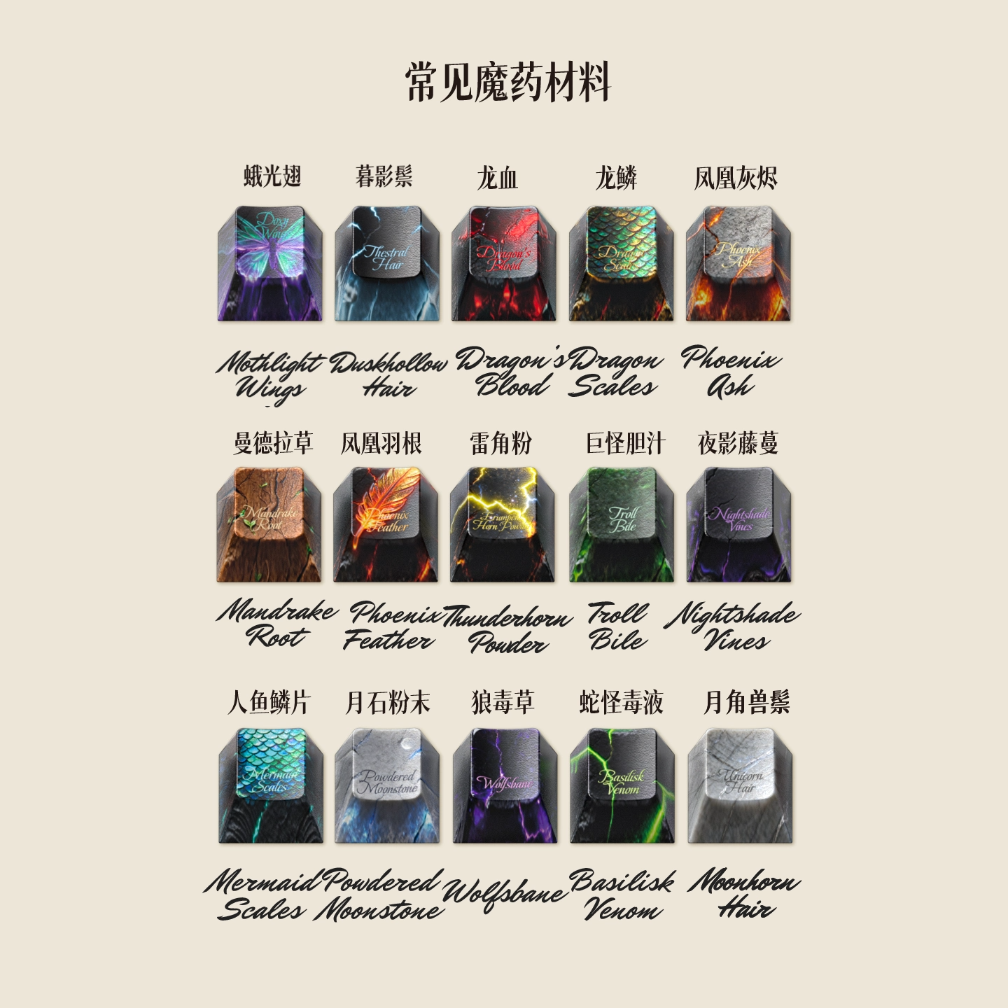 Book of Potions Keycap Set, Cherry Profile, Dye Sub PBT Key Cap