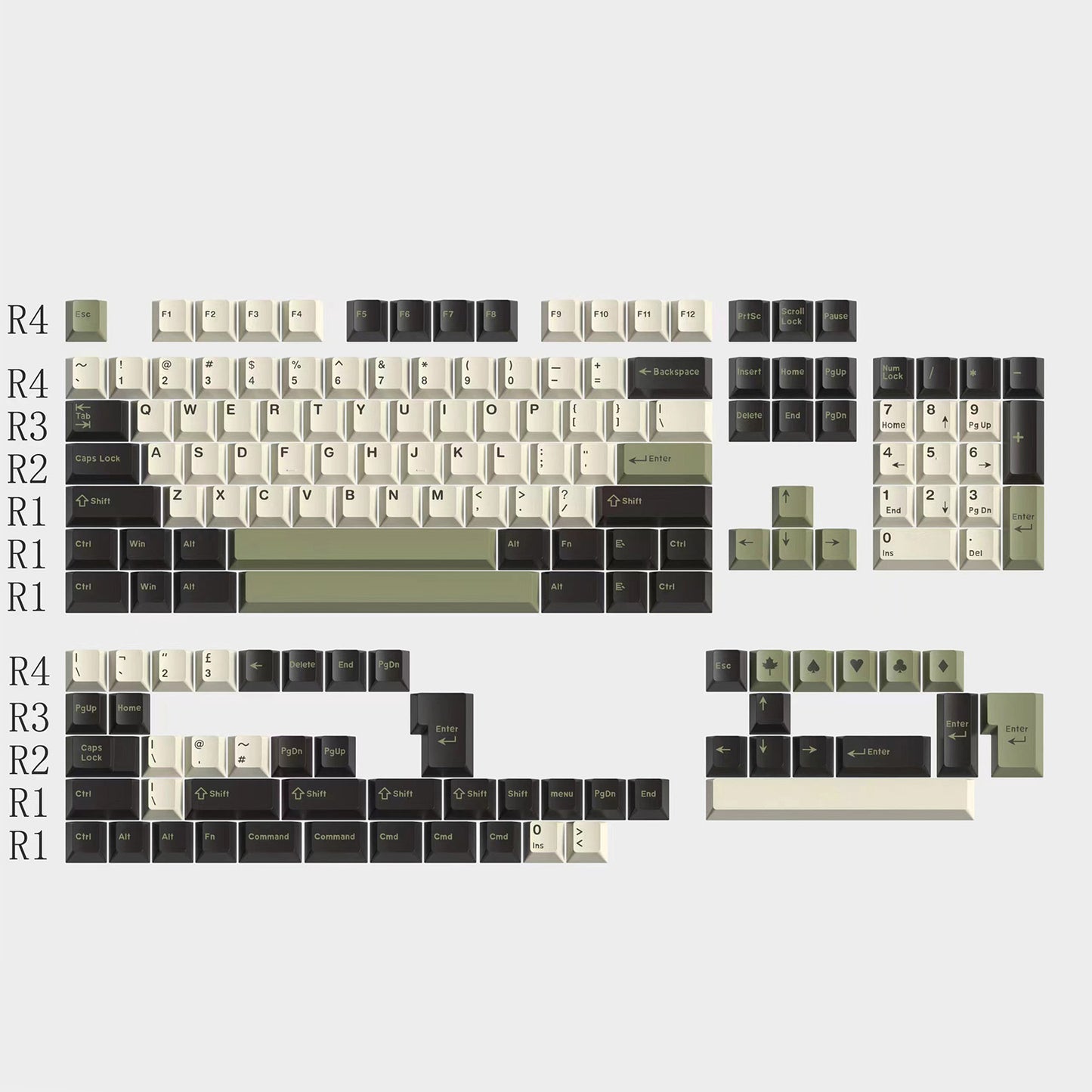 GMK Olive Keycap Set, Cherry Profile, Double Shot ABS Key Cap