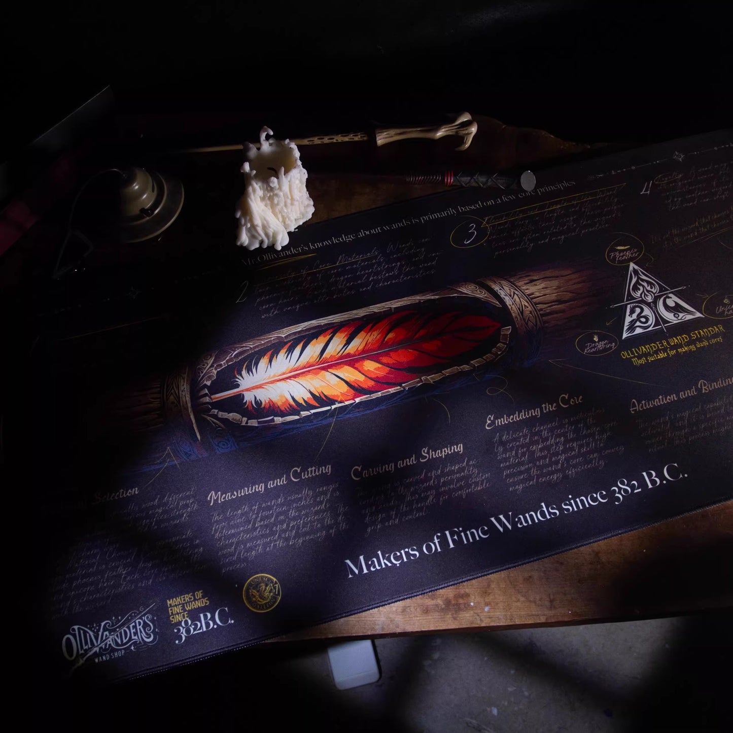 Olivanders Keycap Set, Cherry Profile, Dye Sub PBT Key Cap