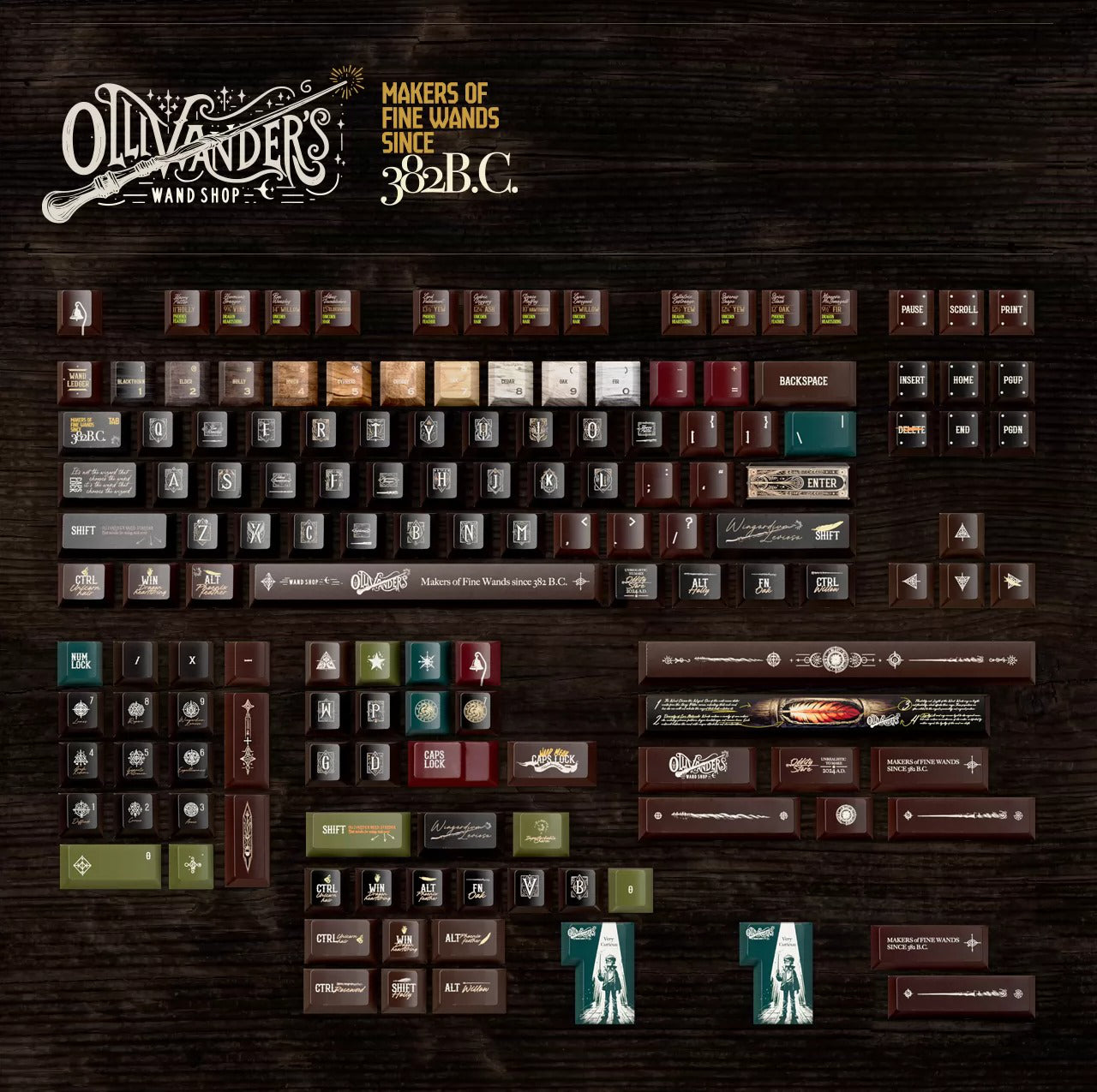 Olivanders Keycap Set, Cherry Profile, Dye Sub PBT Key Cap