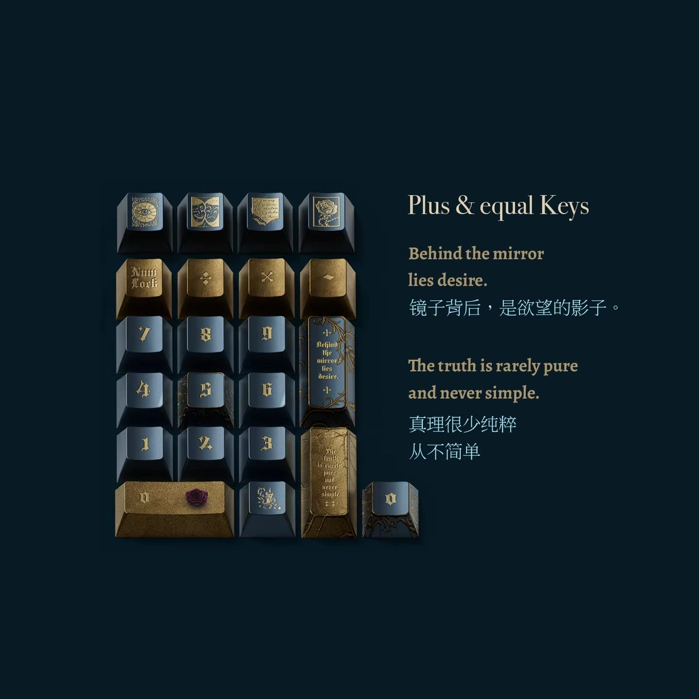 Oscar Wild Keycap Set, Cherry Profile, Metallic Painted Key Cap