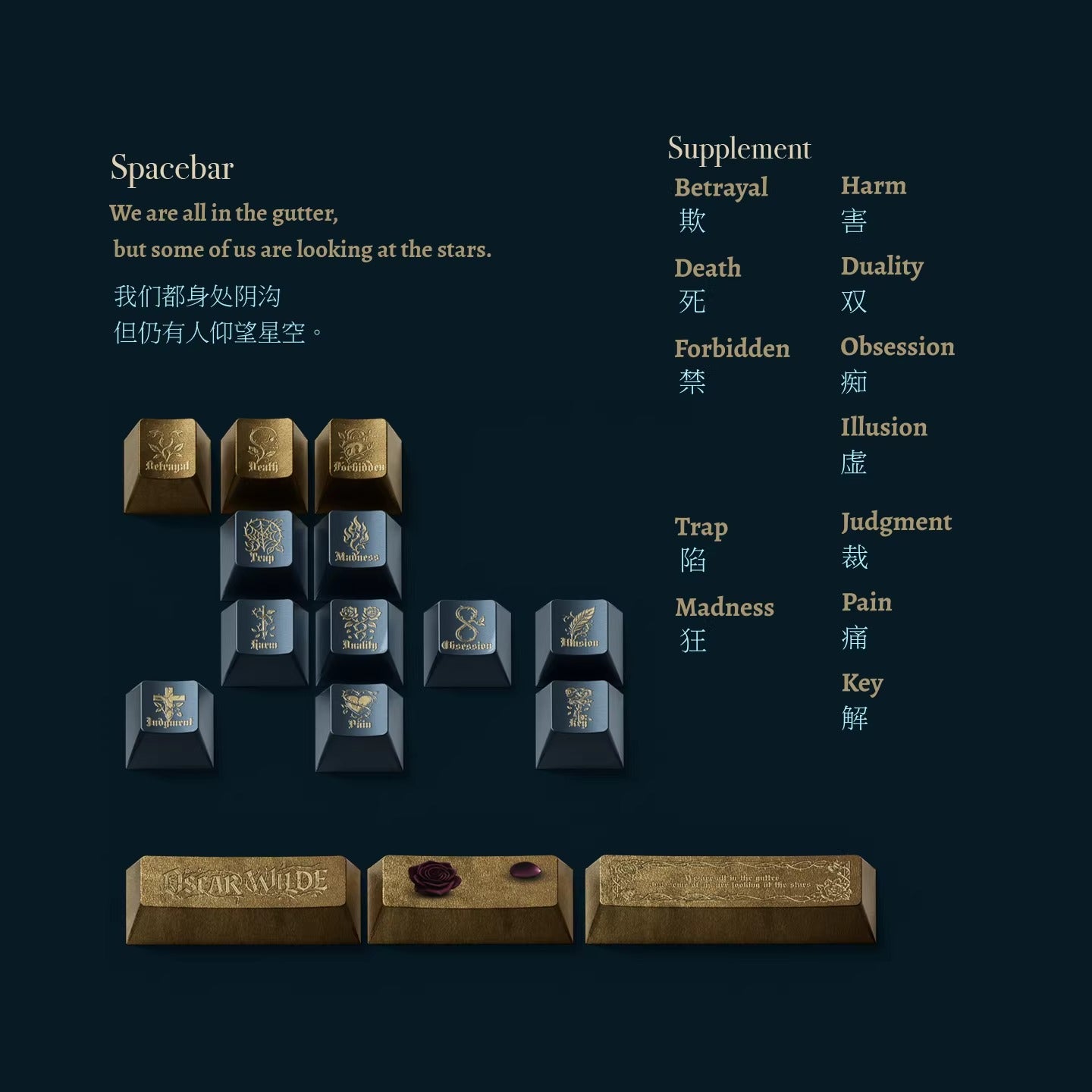 Oscar Wild Keycap Set, Cherry Profile, Metallic Painted Key Cap