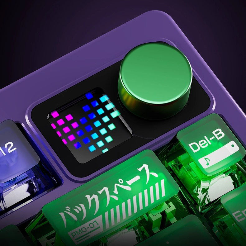 The PMO P75: Performance You Can See