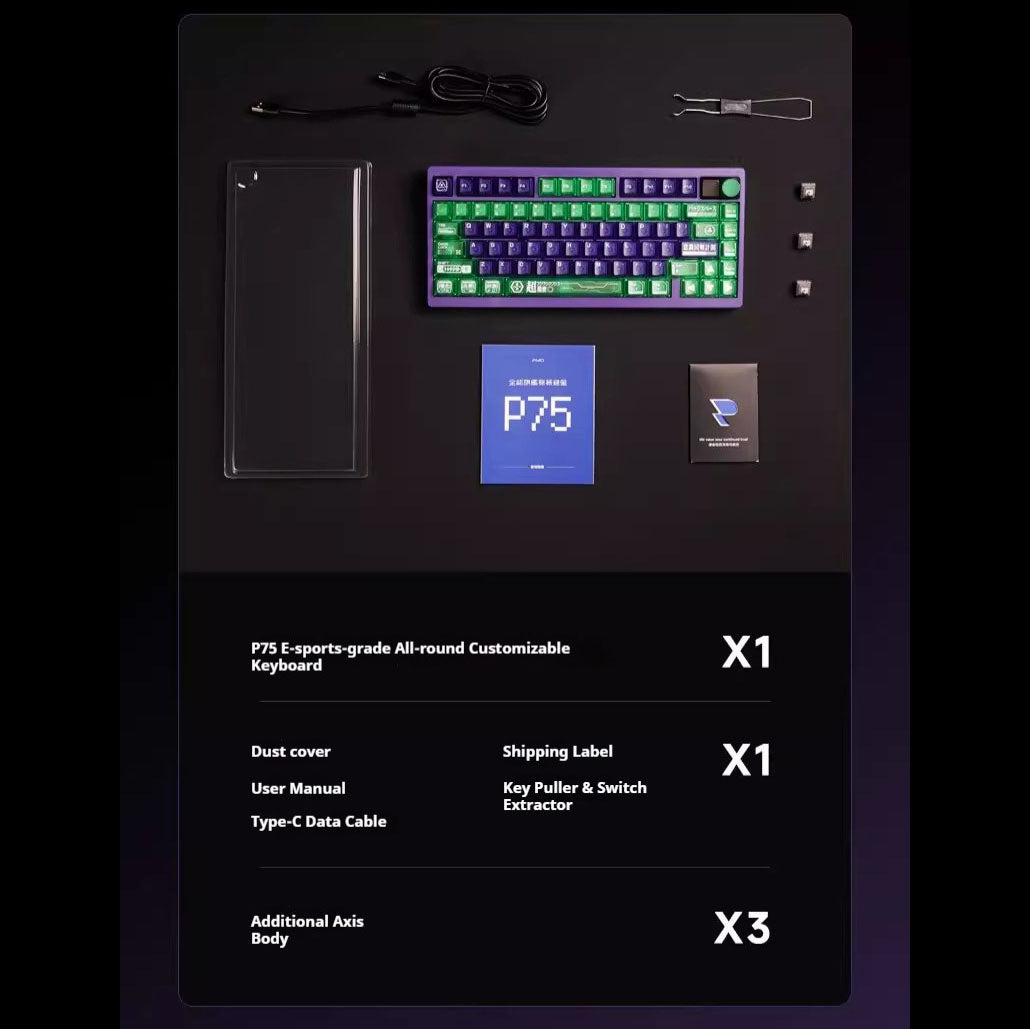 Everything You Need to Get Started