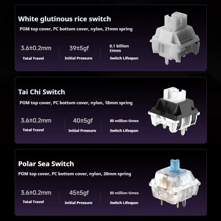 PMO P75 Mechanical Keyboard