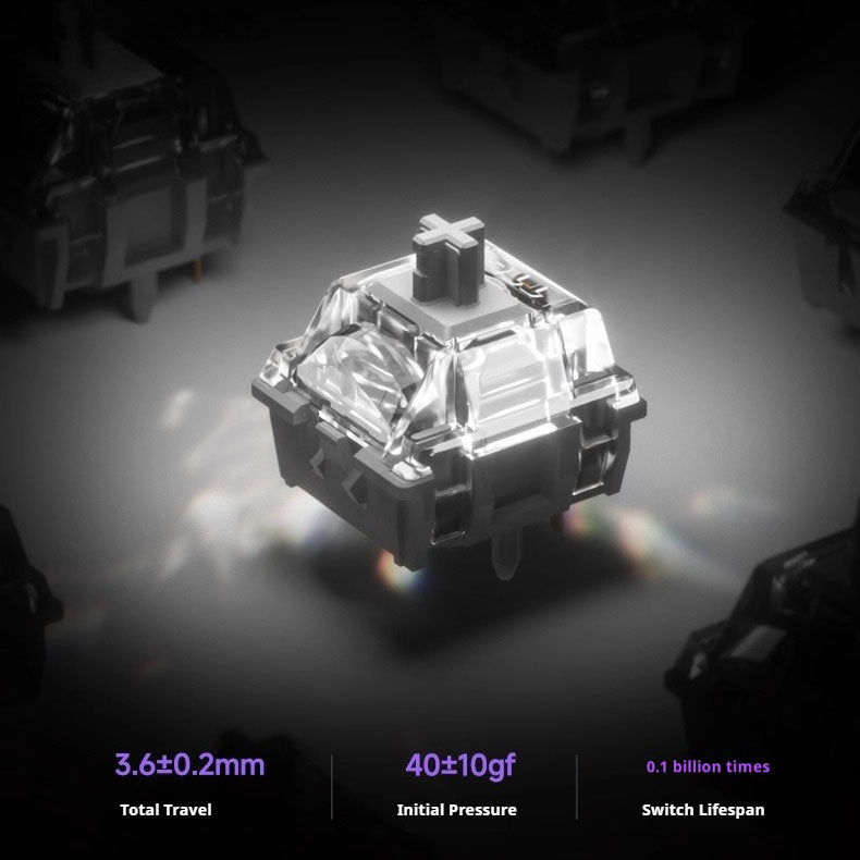 PMO P75 Mechanical Keyboard