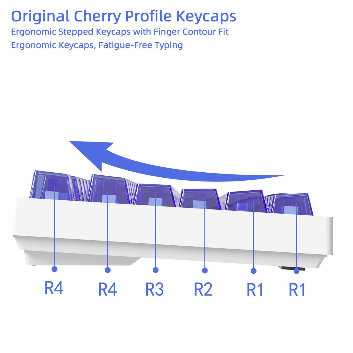 Transparent Keycap Set, Cherry Profile, PC+Screen Printed