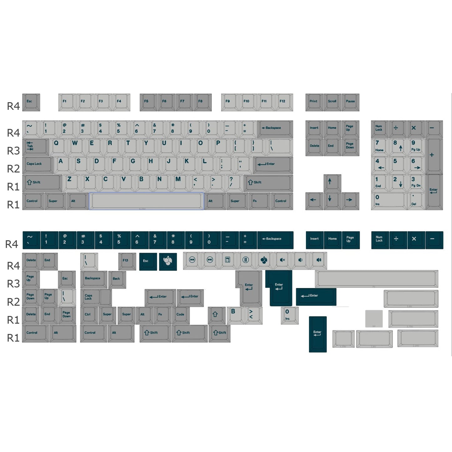 GMK Prussian Alert Keycap Set, Cherry Profile, Dye Sub PBT Key Cap