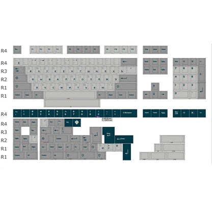 GMK Prussian Alert Keycap Set, Cherry Profile, Dye Sub PBT Key Cap