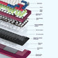 Dark Alien R65 Aluminum Mechanical Keyboard