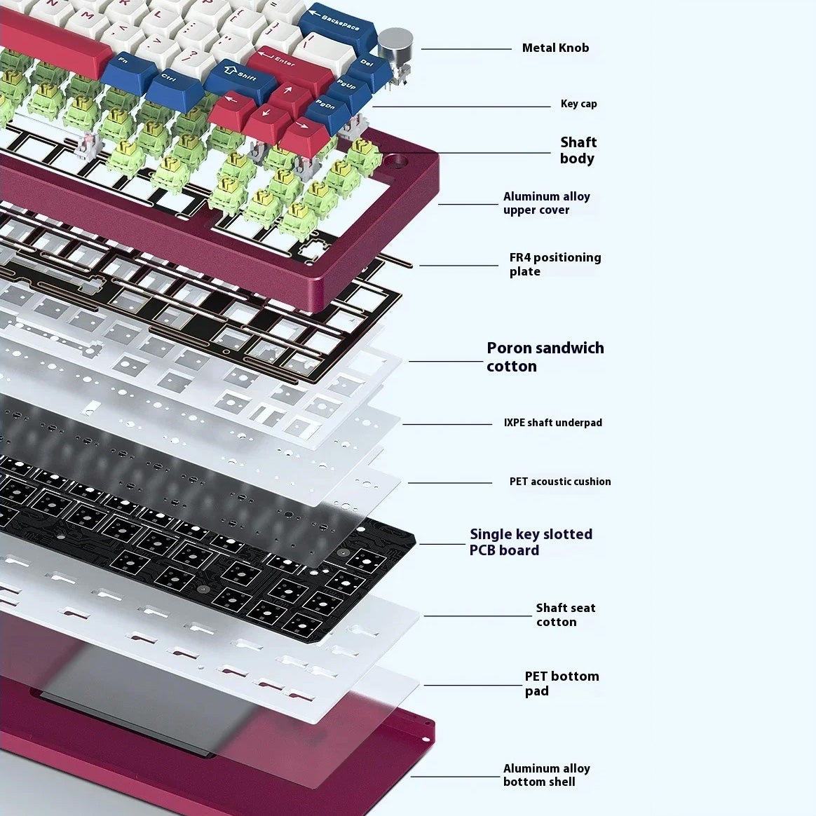 Dark Alien R65 Aluminum Mechanical Keyboard