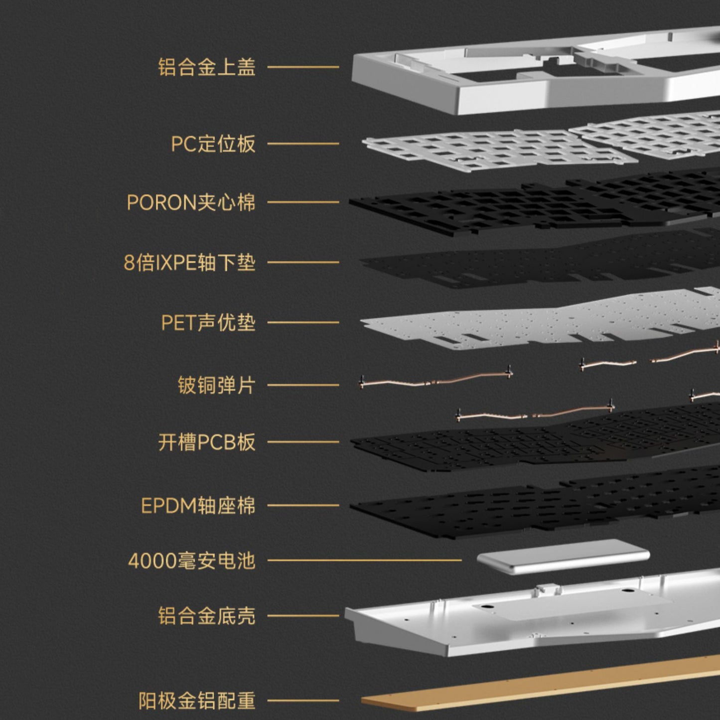 Weikav Record Alice V2 Aluminum Wireless Mechanical Keyboard Barebone