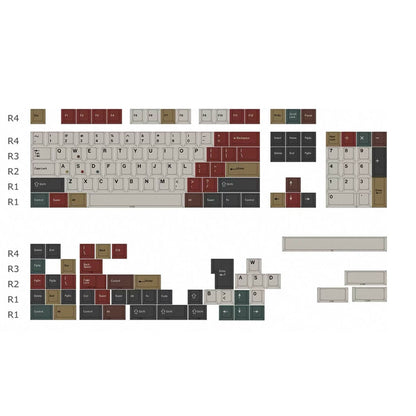 Retro Mixed Lights R1 Keycap Set, Cherry Profile, PBT Dye Sub Key Cap