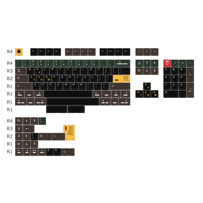 Resonance R1 Keycap Set, Cherry Profile, Dye Sub PBT Key Cap