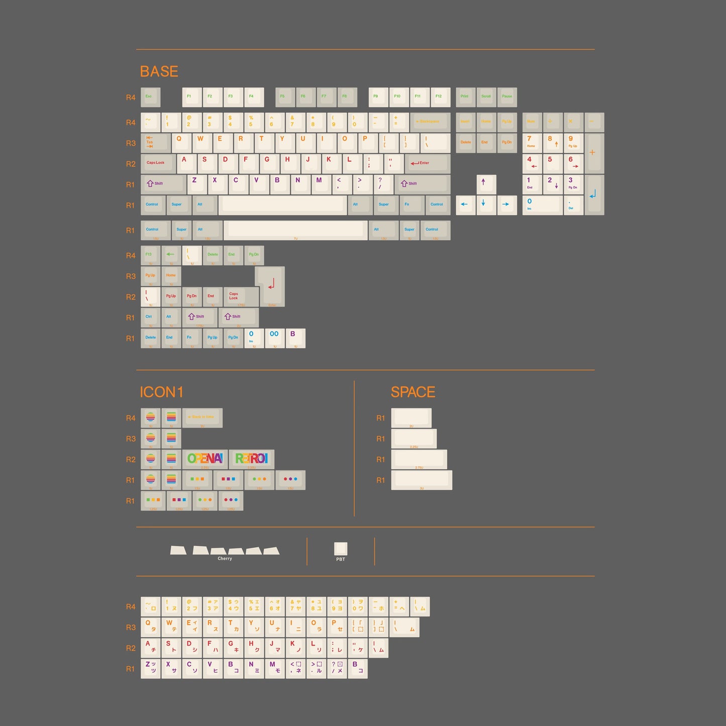 Retro II Keycap Set, Cherry Profile, Dye Sub PBT Key Cap