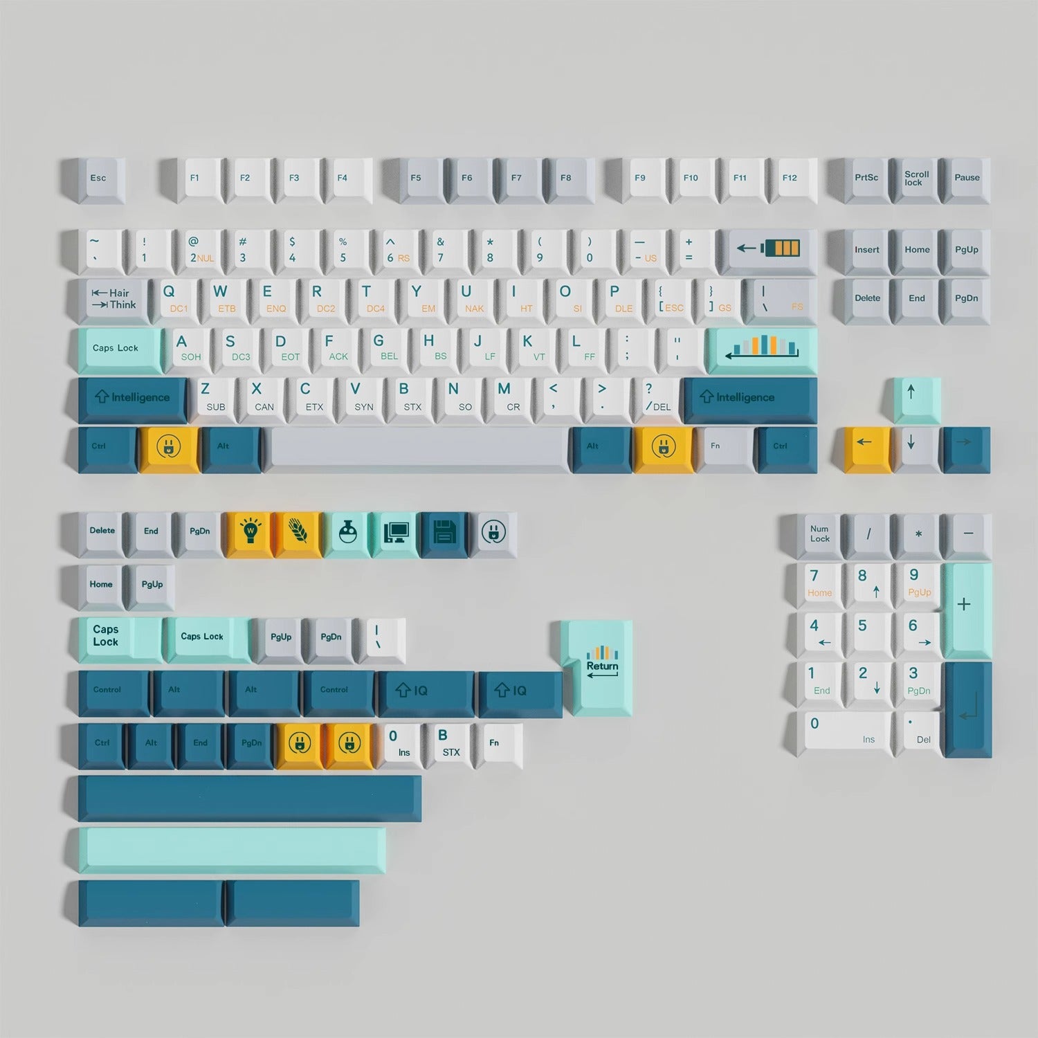 Retro: Evolution Keycap Set, Cherry Profile, Dye Sub PBT Key Cap – Nouvolo