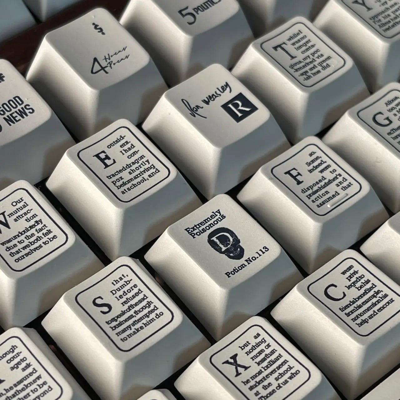 Harry Potter Revelation Daily Keycap Set, Cherry Profile, Dye Sub PBT Key Cap