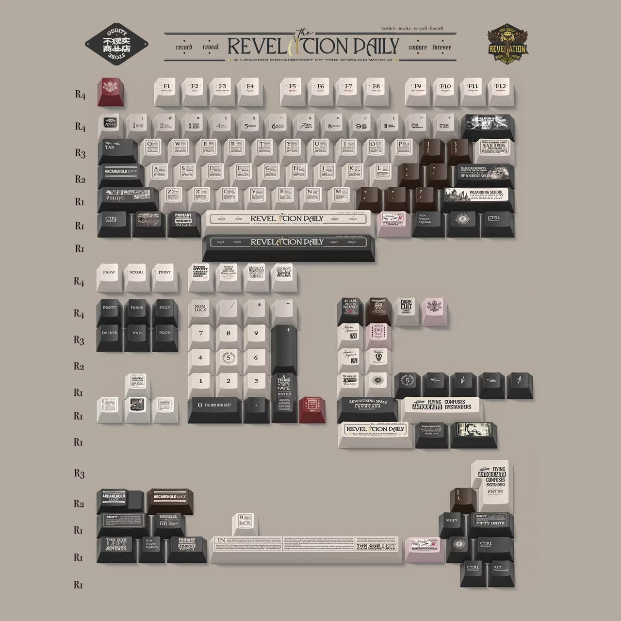Harry Potter Revelation Daily Keycap Set, Cherry Profile, Dye Sub PBT Key Cap
