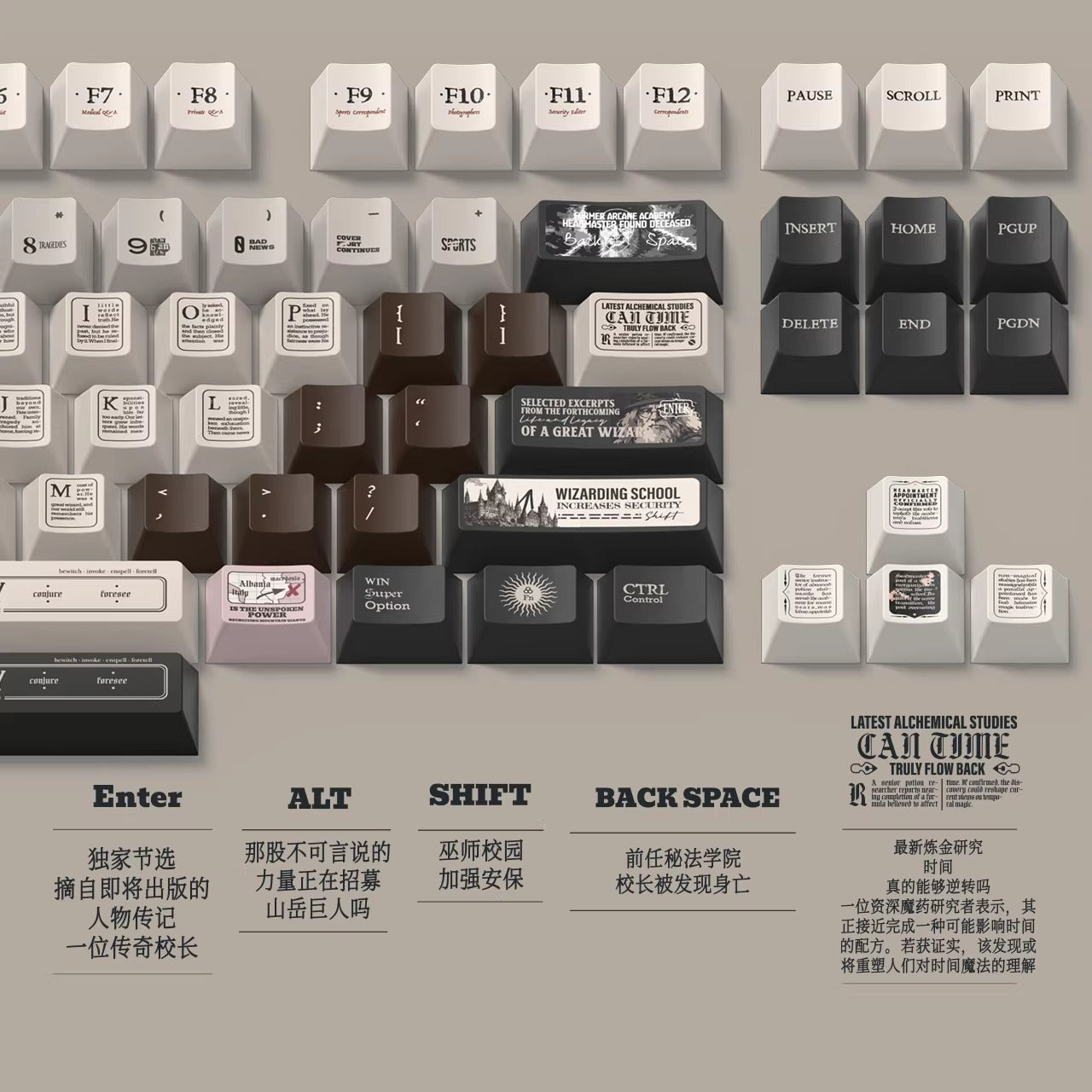 Harry Potter Revelation Daily Keycap Set, Cherry Profile, Dye Sub PBT Key Cap